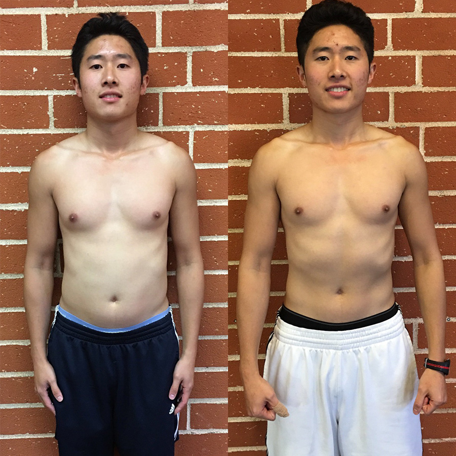 mfit-results-301