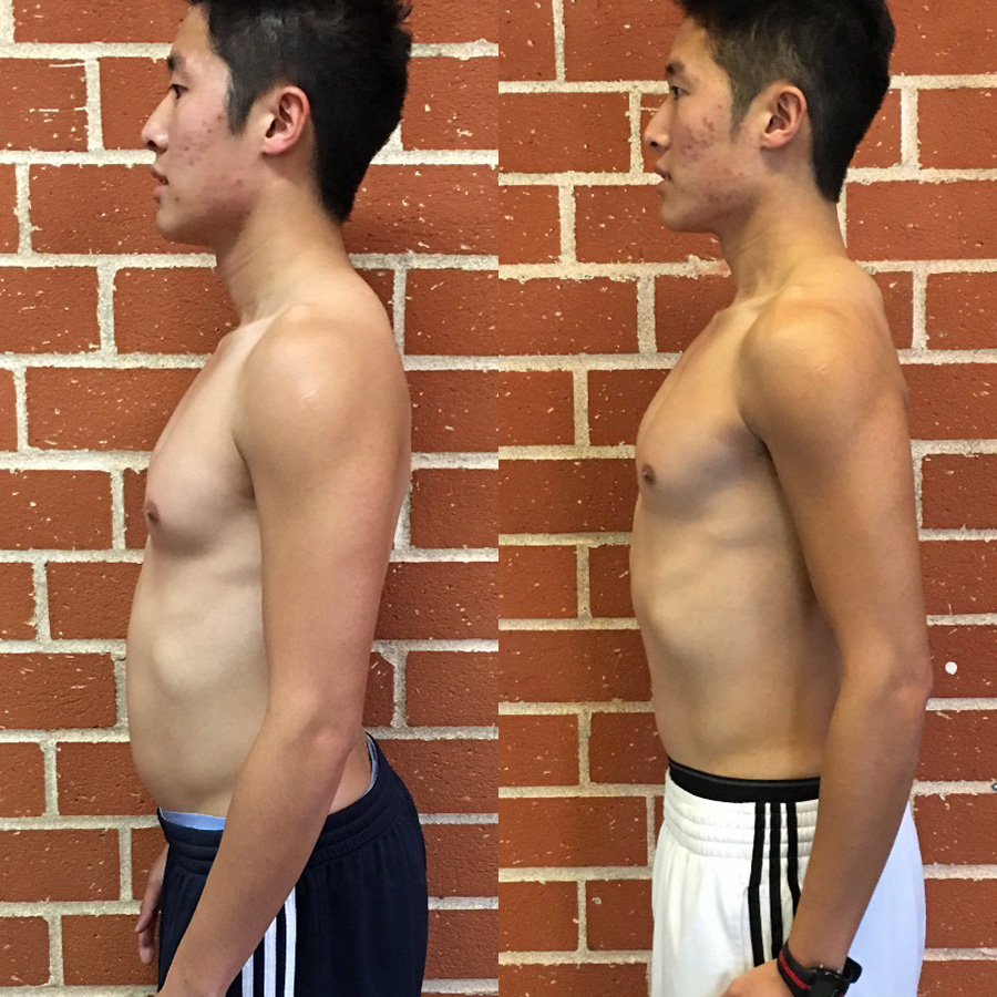 mfit-results-302